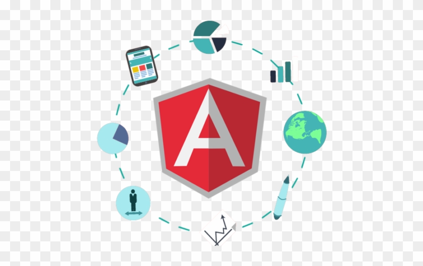 Angular Js - Angularjs Training Course Clipart #928137