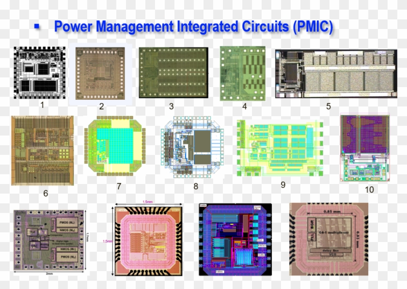 Pmic Chips - Electronics Clipart