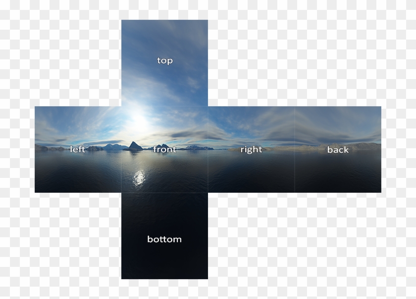 Cubemaps Skybox - Skybox Three Js Clipart