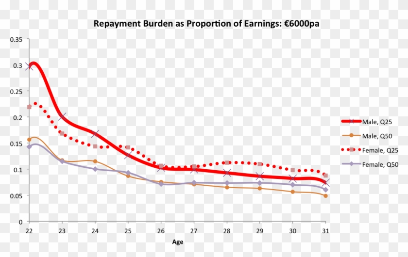 Plot Clipart #935298