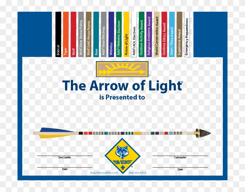 Icon Png - Arrow Of Light Color Chart 2018 Clipart