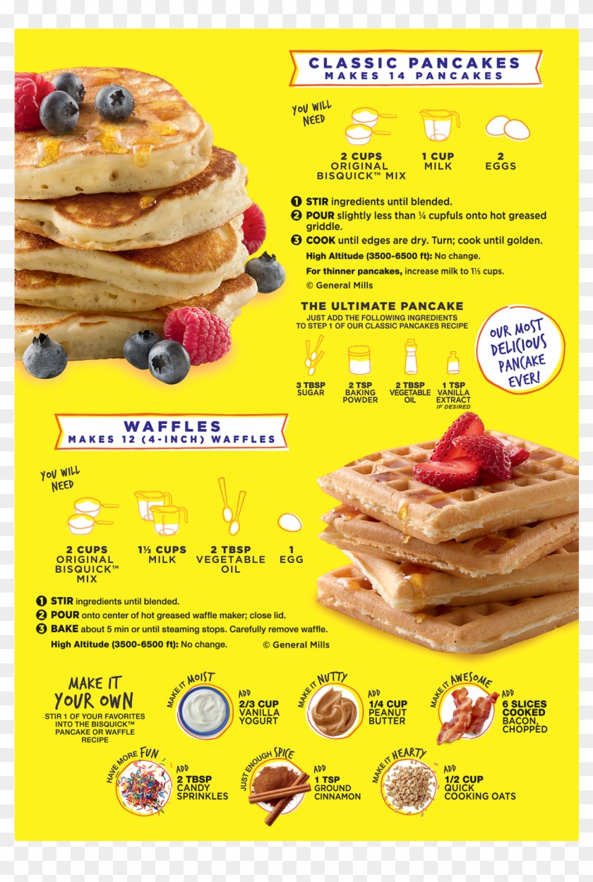 Back Of Bisquick Box Clipart