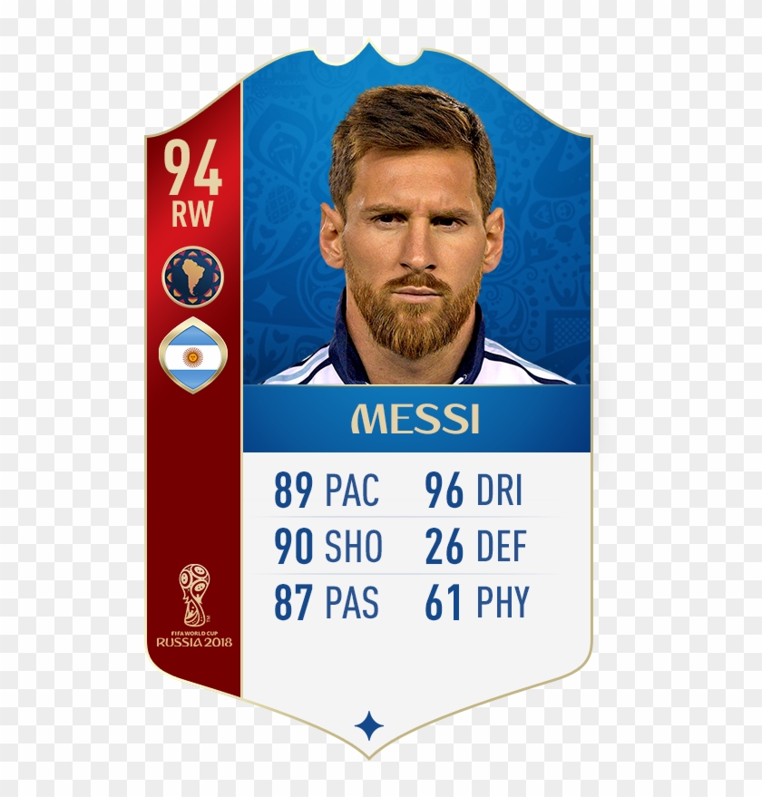 Fifa 18 World Cup Player Ratings - Fifa 18 World Cup Messi Clipart