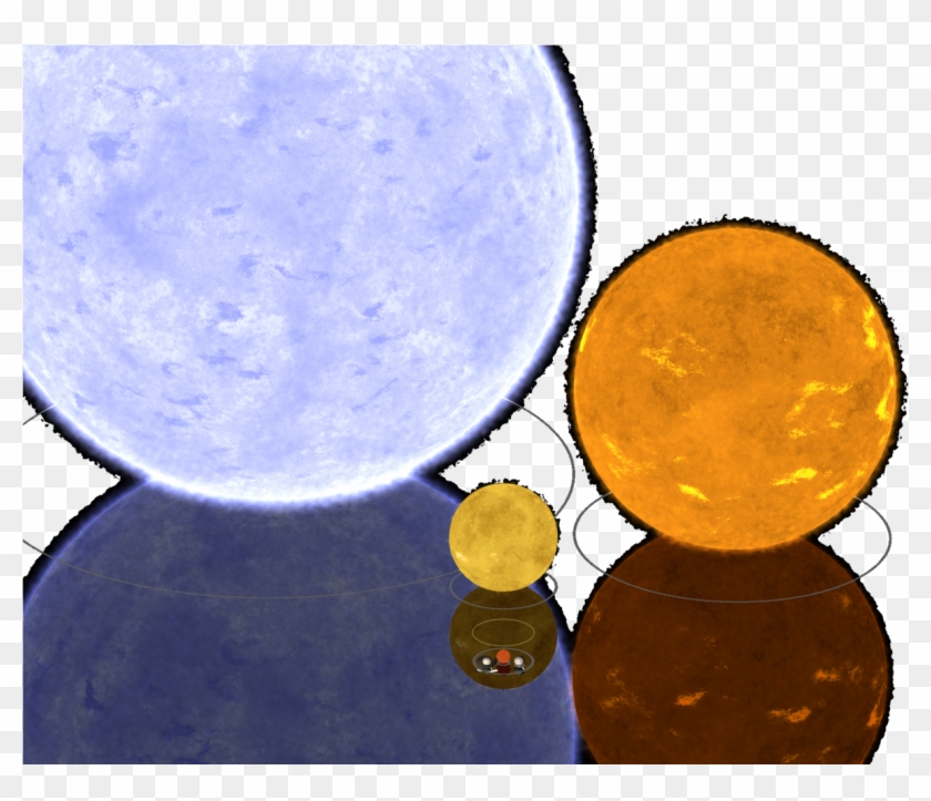 1e9m Comparison Gamma Orionis, Algol B, The Sun, And - Blue Supergiant Star Clipart