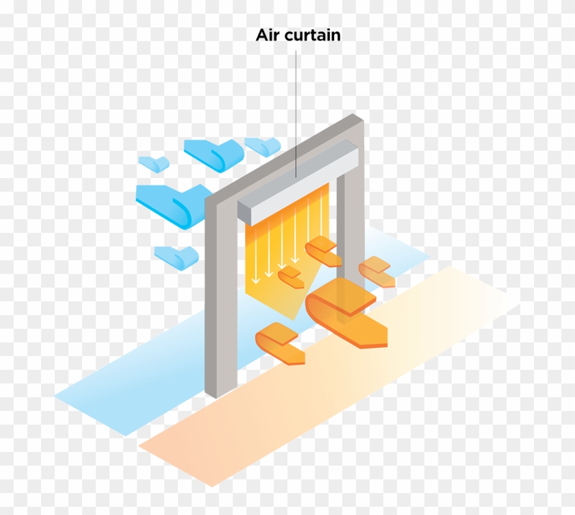 Air Curtains By Dimplex - Graphic Design Clipart
