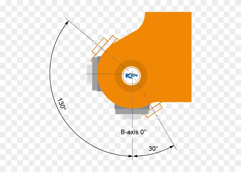 01 Rhino Two 2 - Circle Clipart #945901