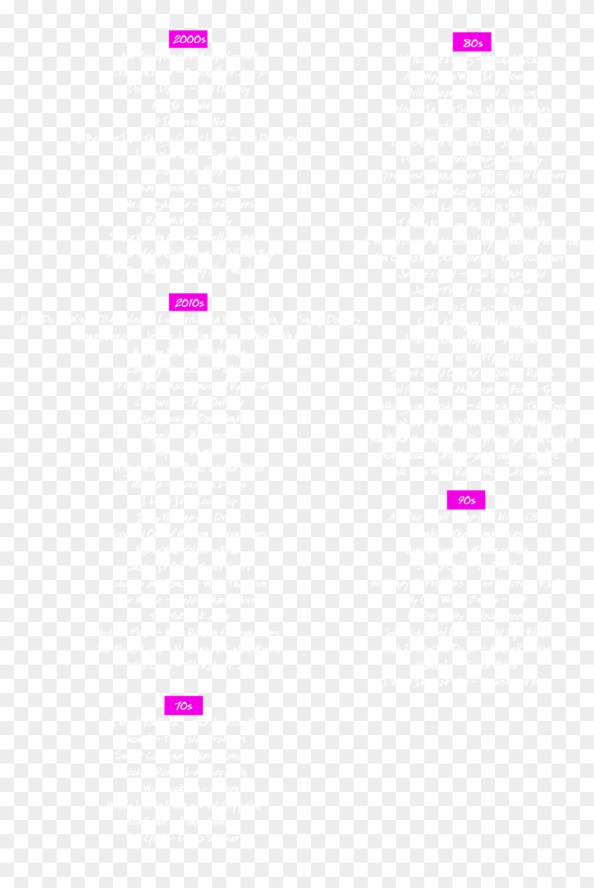 Song List Update - Lilac Clipart