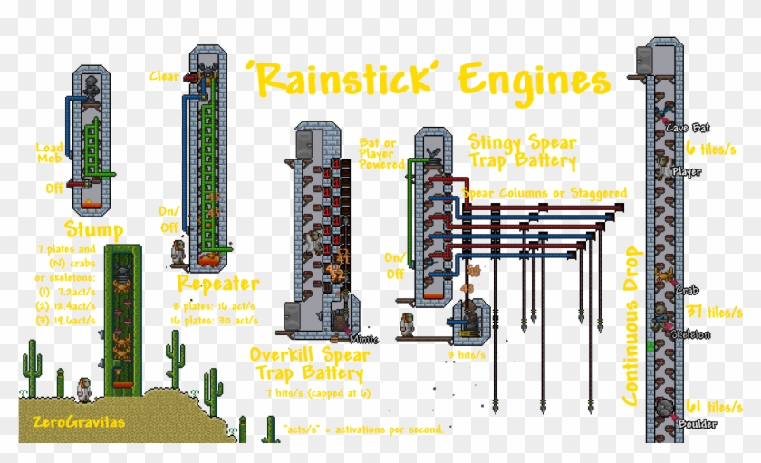 Architecture Clipart #947351