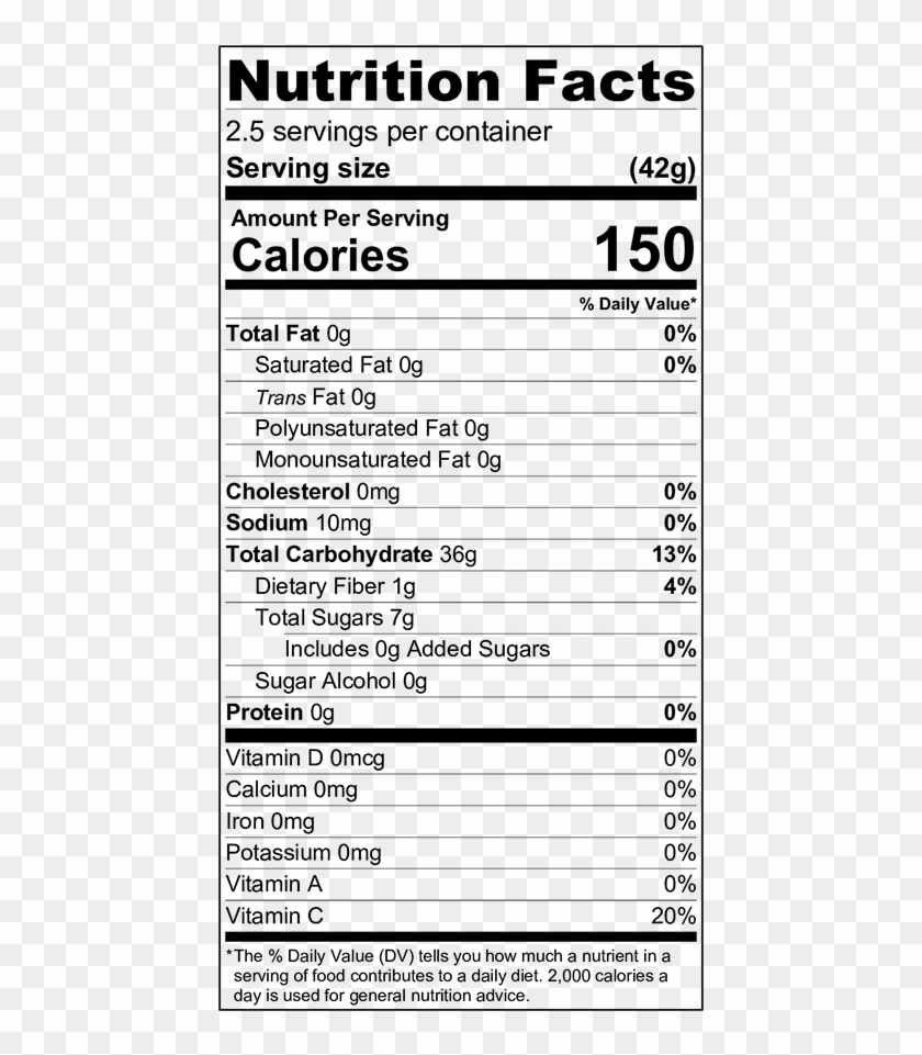 Download Dried Fruit Nutrition Label Clipart Png Download PikPng