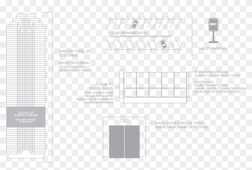 Building Specs - Architecture Clipart #949258
