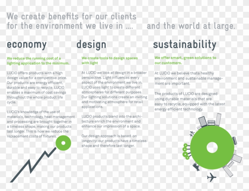 Copyright © 2015 Lucio International - Circle Clipart