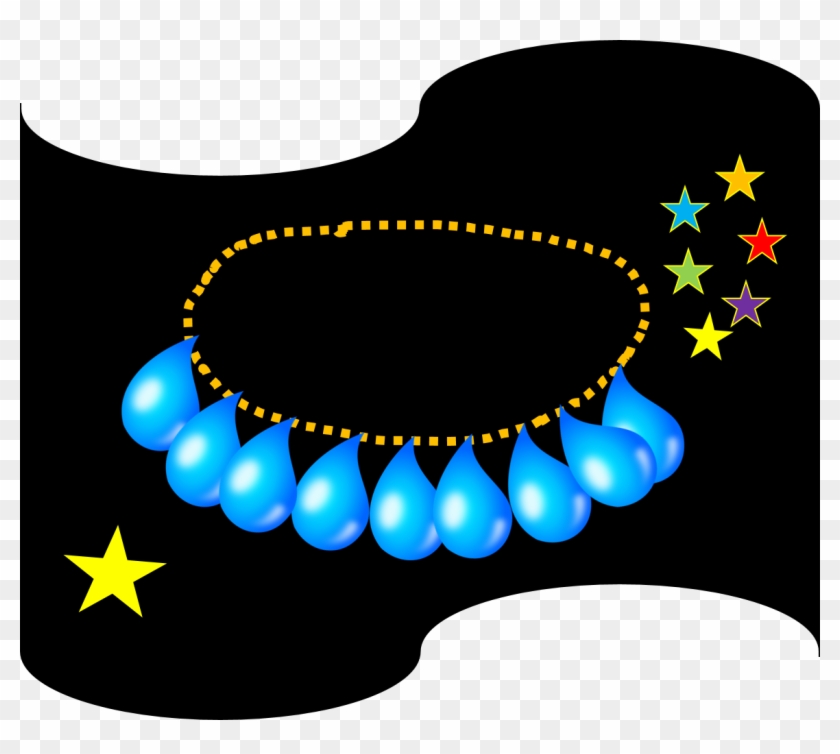 A Necklace Of Raindrops - Necklace Of Raindrops Story Clipart