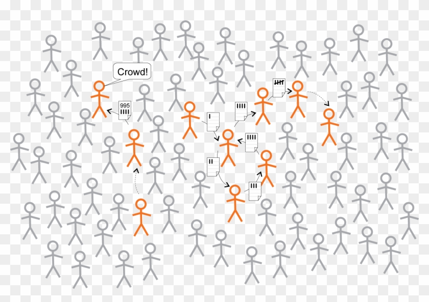 Crowd Computing - Circle Clipart