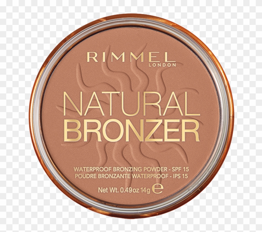 Read Reviews - Eye Shadow Clipart