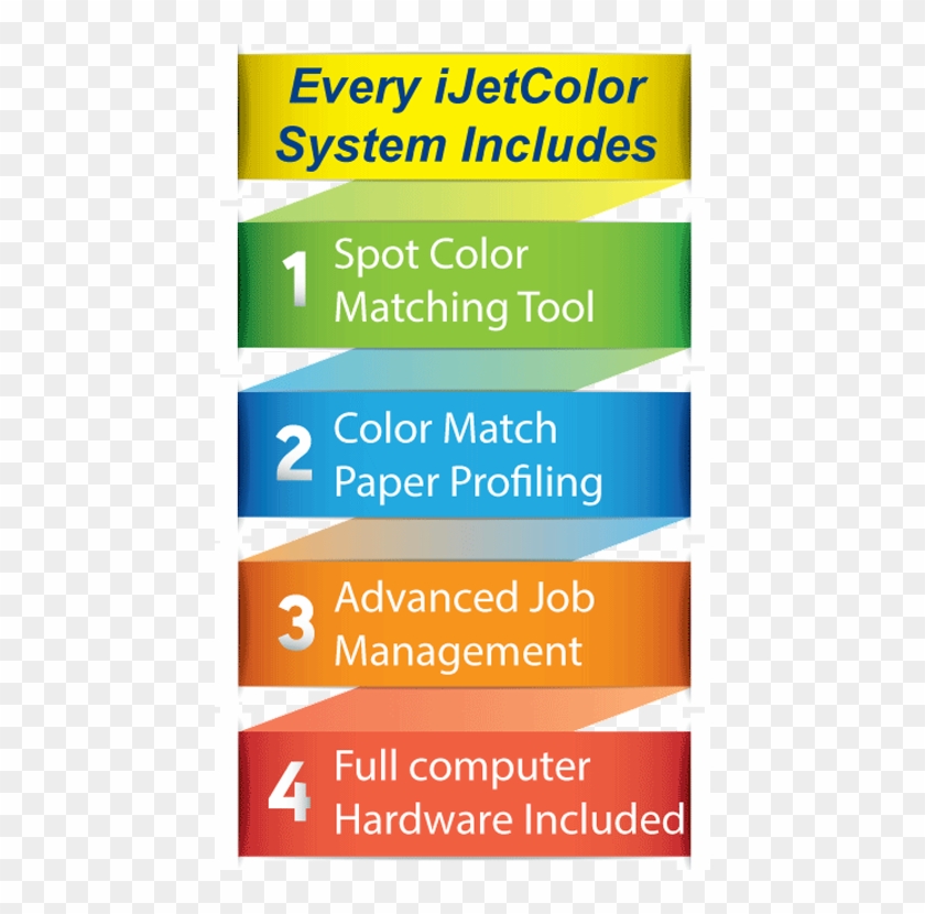Workflow Productivity - E Matching Clipart