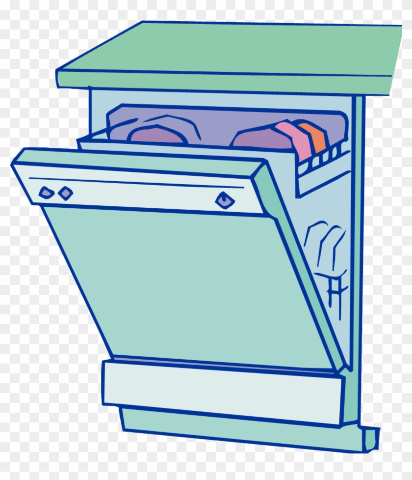 A Useless Chunk Of Shit - Dishwasher Clipart Png Transparent Png