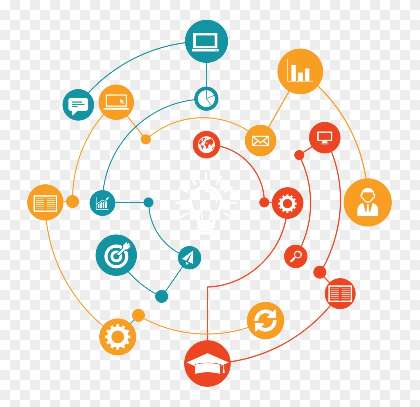 Digital Marketing Png - Digital Marketing Business Png Clipart