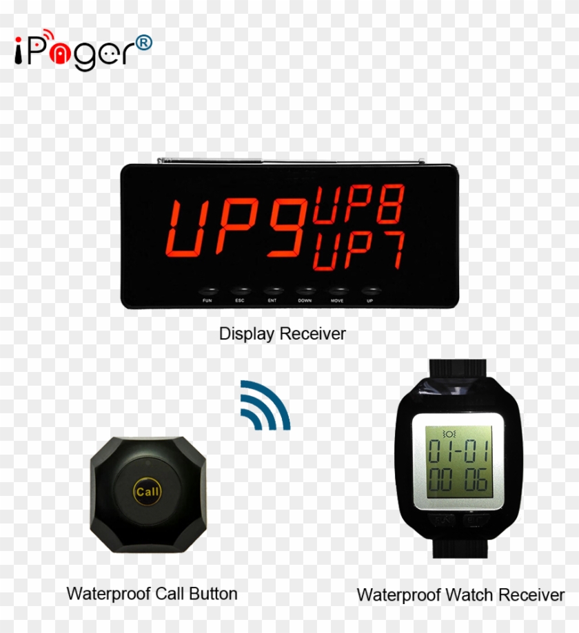 Bowling Equipment Portable Wireless Electronic Calling - Gadget Clipart #957992