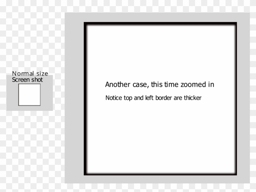 The Left Screen Shot Is The Actual Size Of The Image - Colorfulness Clipart #958582