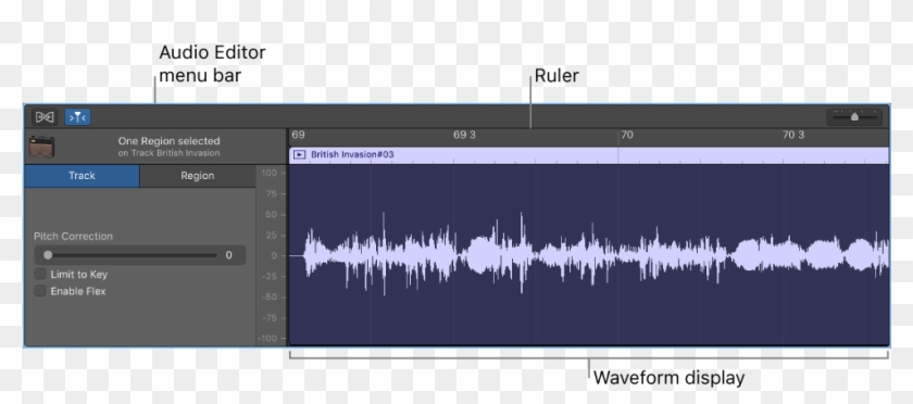 Mac Audio Editor Clipart