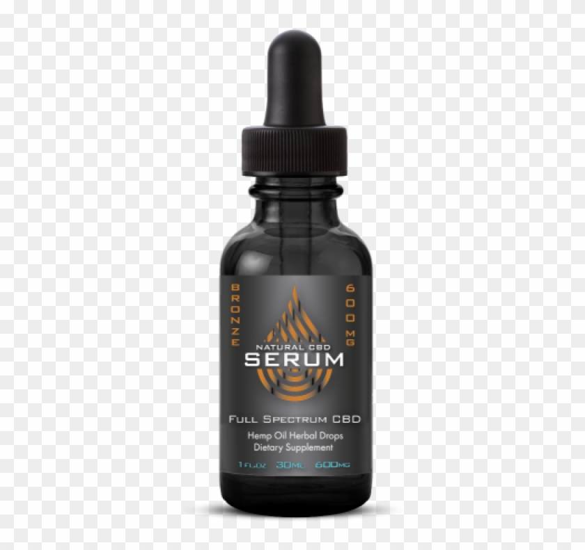 Natural Serum Cbd Hemp Oil 300mg - Cbd Tincture Clipart
