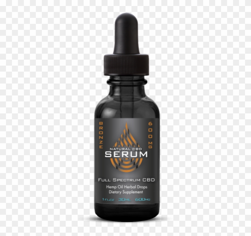 Natural Serum Cbd Hemp Oil 300mg - Cbd Tincture Clipart #961829