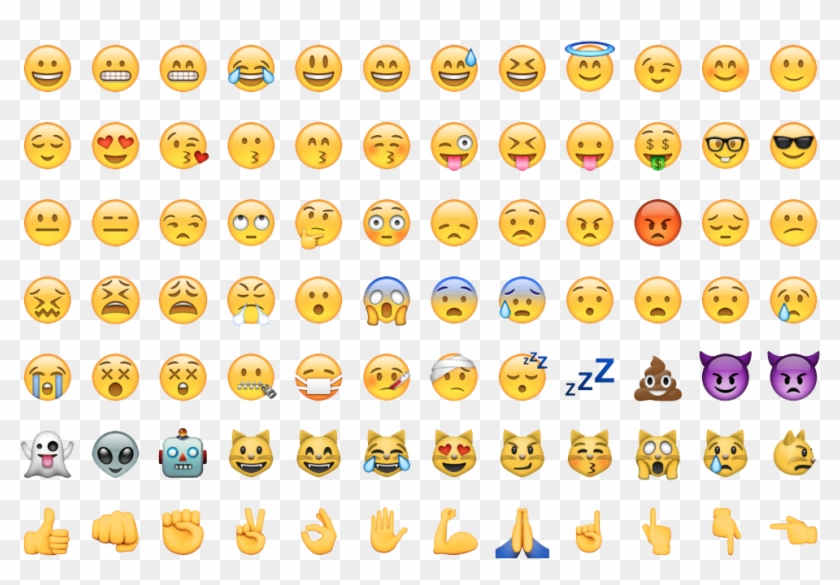 Emoji Whatsapp Png - All Emojis Png Clipart