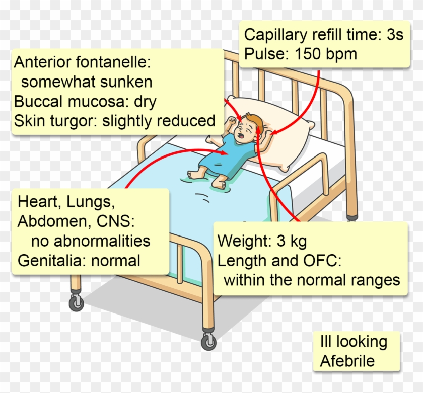 Wasted - Cartoon Clipart #966734