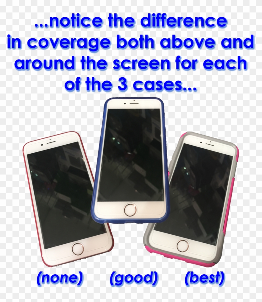 Tempered Glass Screen Protectors Actually Work - Do Screen Protectors Work Clipart