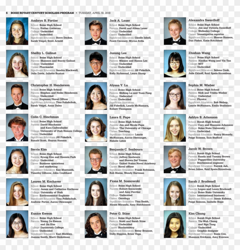 6 Boise Rotary Century Scholars Program Tuesday, April - Guy J Harris Borah High School Clipart #973490