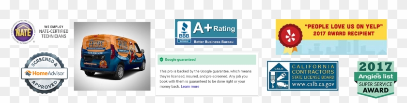 Air Conditioning & Heating Installation - Online Advertising Clipart