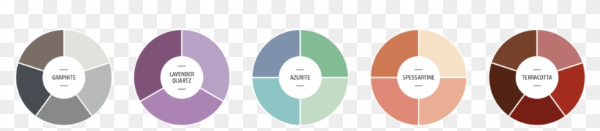 To Give Hairdressers Most Creative Freedom, Each Mineral - Circle Clipart