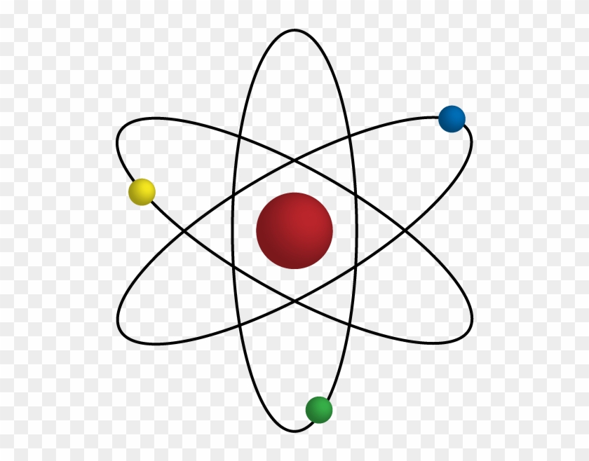 Classical Atom Orbits - Modelo Atomico De Bohr Clipart