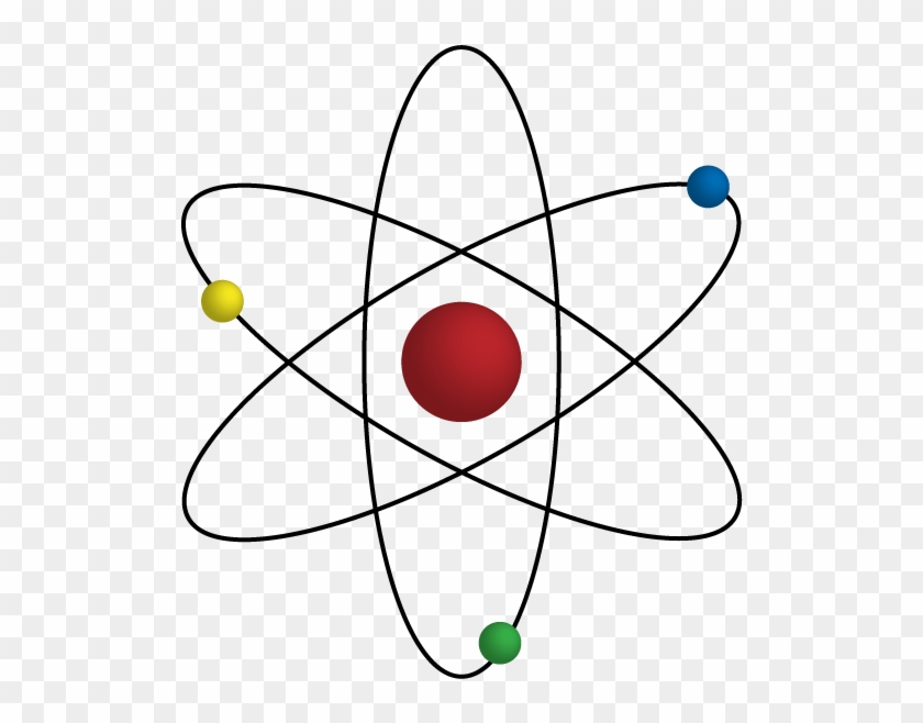 Classical Atom Orbits - Modelo Atomico De Bohr Clipart #974180