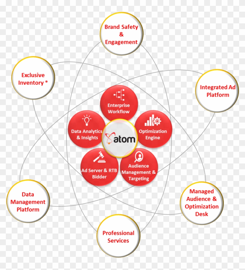 Atom Summary - Japan New Year Vector Clipart