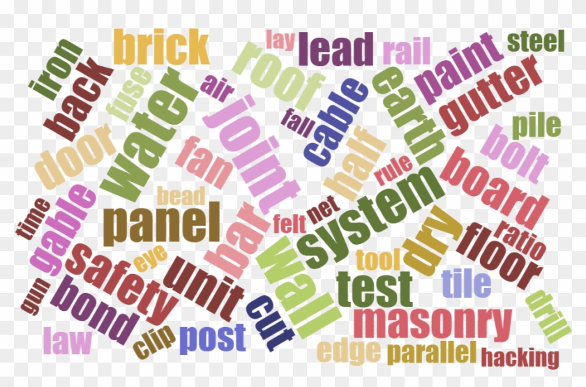 Construction - Systemic Logic Clipart #977106