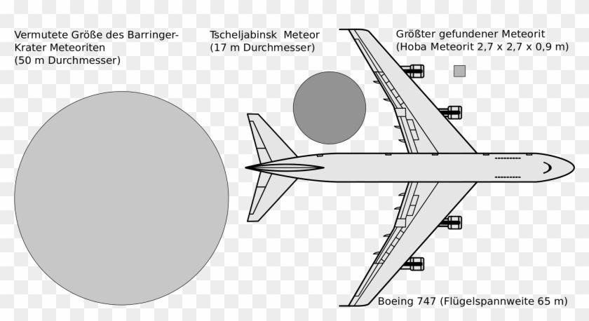 Open - Russian Meteor Size Clipart #984942