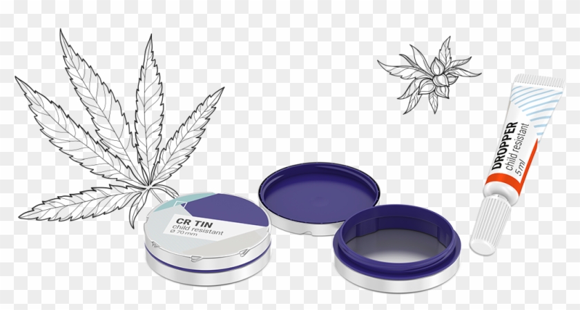 Cr-tin And Child Resistant Dropper Tubes - Cosmetics Clipart