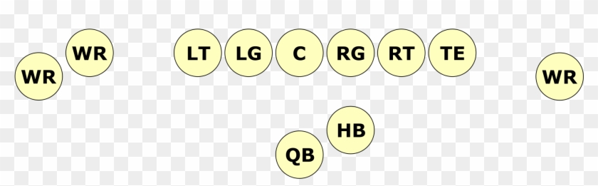 Open - Shotgun Formation Clipart