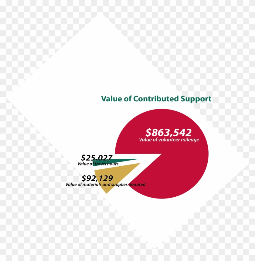 Triangle Clipart #986315