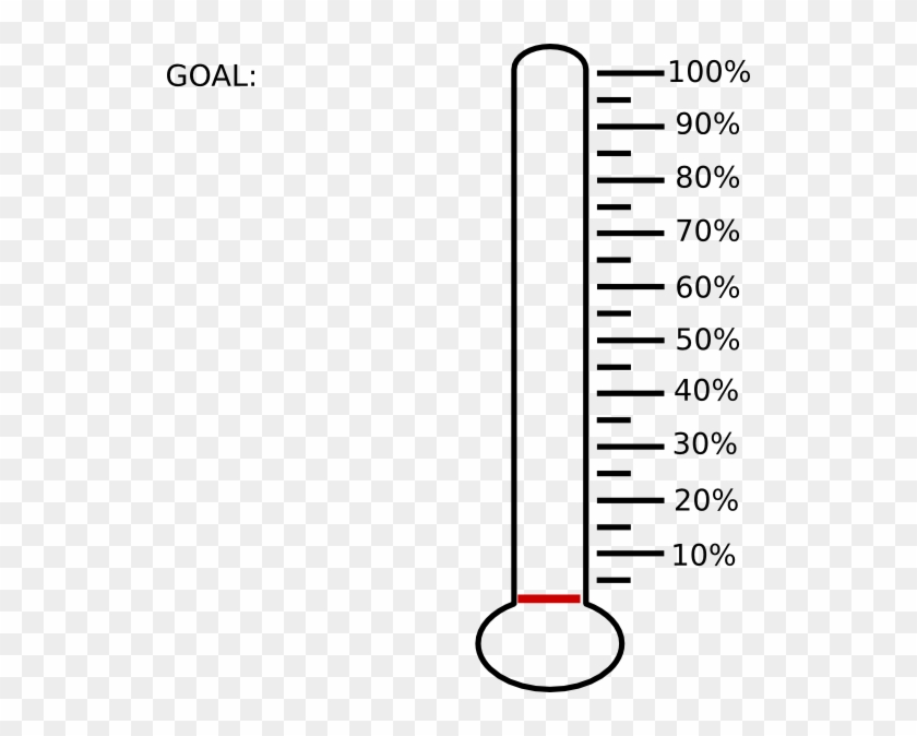 Graphic Library Library Percent Clip Art At Clker Com - Thermometer 1 To 100 - Png Download #986532