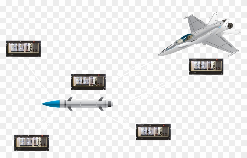 Capabilities - Mikoyan Mig-29 Clipart #987224