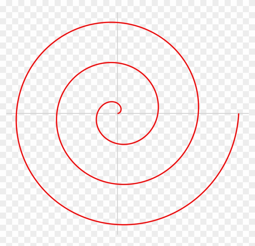 Wikipedia, The Free Encyclopedia - Archimedische Spirale Clipart #987935