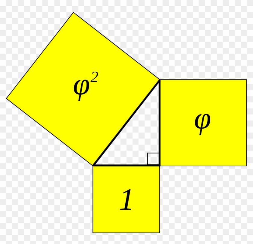 Kepler Triangle - Phi Triangle Clipart