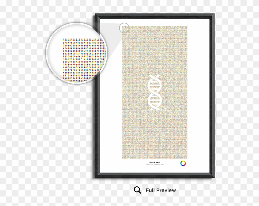 Artful Dna Your Personal Genome As Art - Circle Clipart