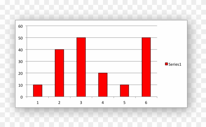 Images/chart Fill4 - Transport Routier De Marchandises Clipart #993617