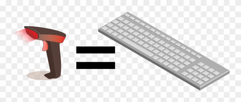 Image Illustrates The Relationship Between Usb Connected - Barcode Function Keyboard Clipart